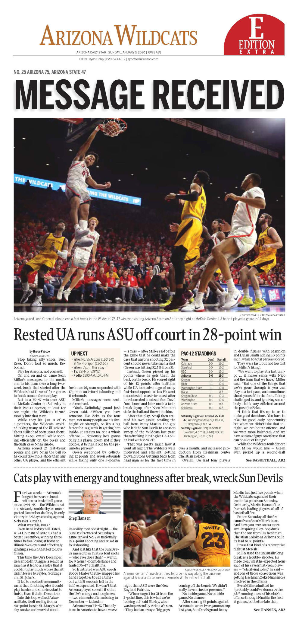 University of Arizona basketball covers, ASU